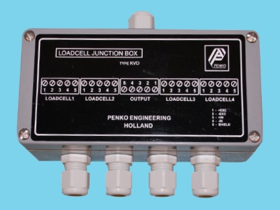 Loadcell Junction Box type KVD - 085900271