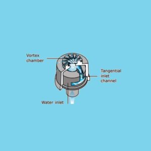 Tornado ray jet sprayer 25 l / h 360 gr - 792029390